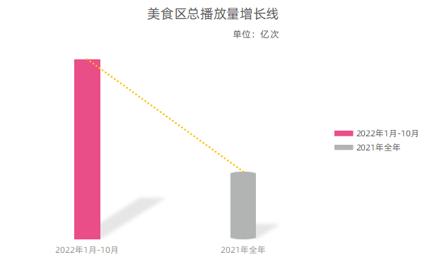 产品经理，产品经理网站